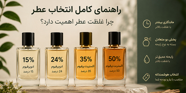 راهنمای کامل انتخاب عطر