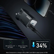 آداپتور 67W انکر مدل ANKER PRIME MULTI-DEVICE FAST CHARGING