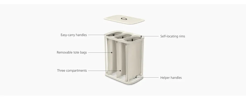 سبد  Joseph Joseph