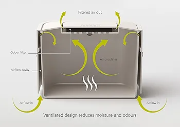 سطل کمپوست Joseph Joseph Intelligent Waste