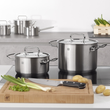 ست قابلمه ۵ پارچه ZWILLING TWIN Classic