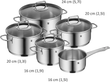  ست قابلمه ۵ پارچه WMF Astoria