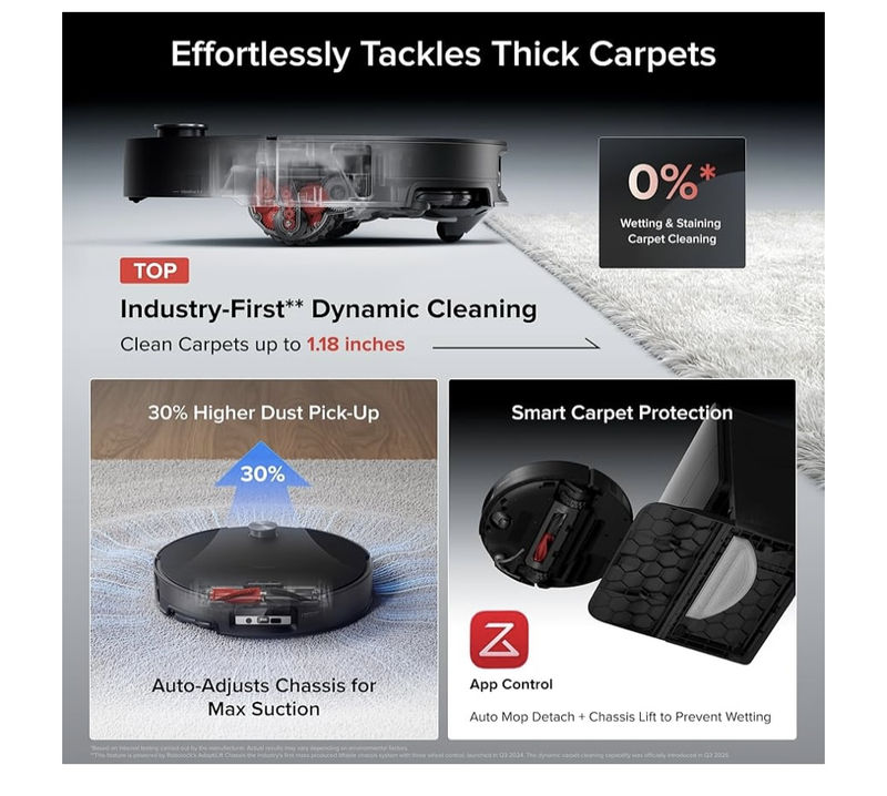ربات Roborock Saros 20 Sonic