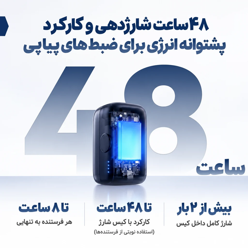 میکروفون بی‌سیم هالی لند Hollyland LARK M3 Combo 2TX & 2RX ( نسخه Combo )