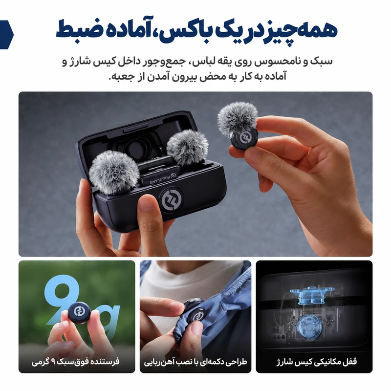 میکروفون بی‌سیم هالی لند Hollyland LARK M3 Combo 2TX & 2RX ( نسخه Combo )