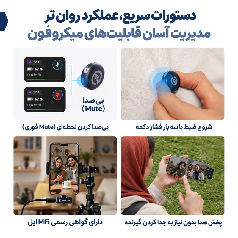 میکروفون بی‌سیم هالی لند Hollyland LARK M3 Combo 2TX & 2RX ( نسخه Combo )