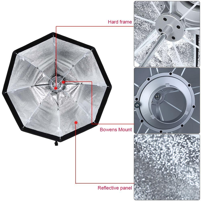 اکتاباکس گودکس Godox SB-UE80 Octa-Softbox with Bowens Mount 80cm
