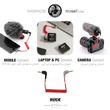 کابل تبدیل رود Rode SC7 3.5mm TRS to TRRS Patch Cable ( اتصال به موبایل - دوربین - لب تاپ و ... )