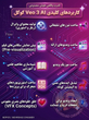 خرید اکانت هوش مصنوعی Veo 3 AI و Flow و Gemini با مشاوره تخصصی رایگان 24 ساعته