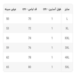 حلقه ای ورزشی مردانه سوزنی تکنیک پلاس 07 TS-160