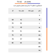 رکابی ورزشی مردانه تکنیک پلاس 07 TS-162