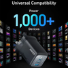 آداپتور 67W انکر مدل ANKER PRIME MULTI-DEVICE FAST CHARGING